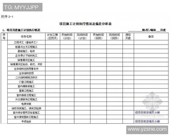 北京篮球队在钻石联赛中的心理素质分析与表现评估
