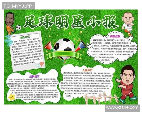 如何通过努力与坚持成为足球明星的英文名之路